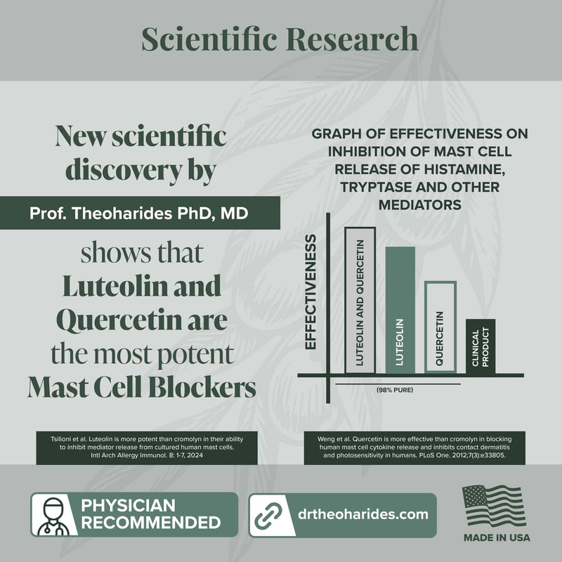 NeuroProtek® Low Phenol Liquid