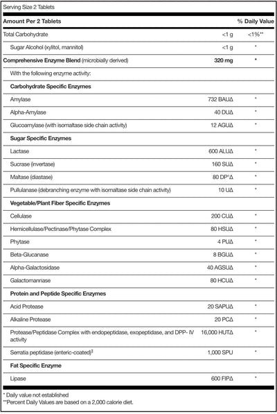 Klaire / SFI - Vital - Zymes Chewable - OurKidsASD.com - #Free Shipping!#